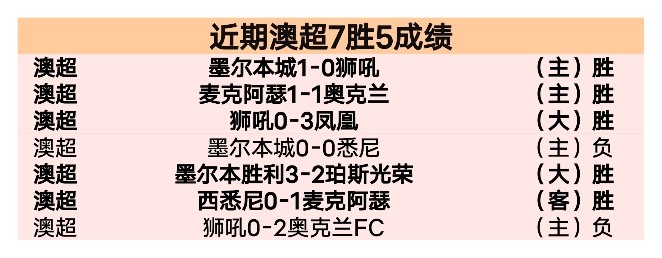 郑钦文替身,历时,小时逆袭巴,中超买球(中国)官方网站,中超买球网官网入口,中超买球官方网站,中超买球官方在哪买