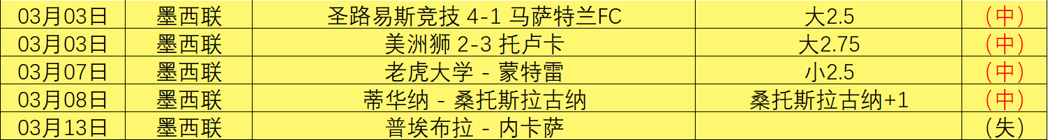绝地反击,逆转,逆境翻盘,中超买球(中国)官方网站,中超买球网官网入口,中超买球官方网站,中超买球官方在哪买