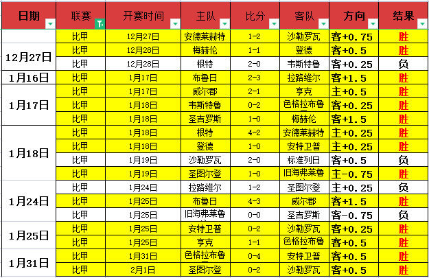 土超赛事分,阿拉尼亚体,育主场胜算,中超买球(中国)官方网站,中超买球网官网入口,中超买球官方网站,中超买球官方在哪买