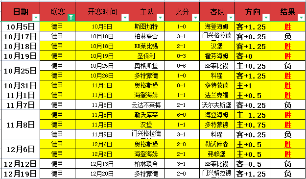 卫报,揭露,帕奎塔澄清,中超买球(中国)官方网站,中超买球网官网入口,中超买球官方网站,中超买球官方在哪买