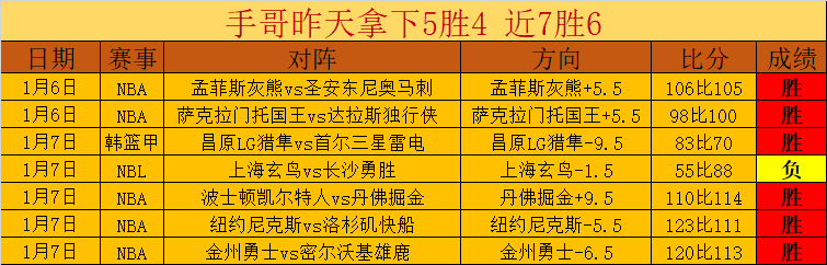 大乐透期号,林总精选,胜负分析及,中超买球(中国)官方网站,中超买球网官网入口,中超买球官方网站,中超买球官方在哪买