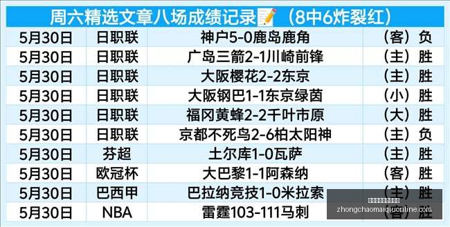 独家攻略连,续三周战绩,辉煌,中超买球官网,中超买球投注,中超买球入口,中超买球直播,中超买球中心