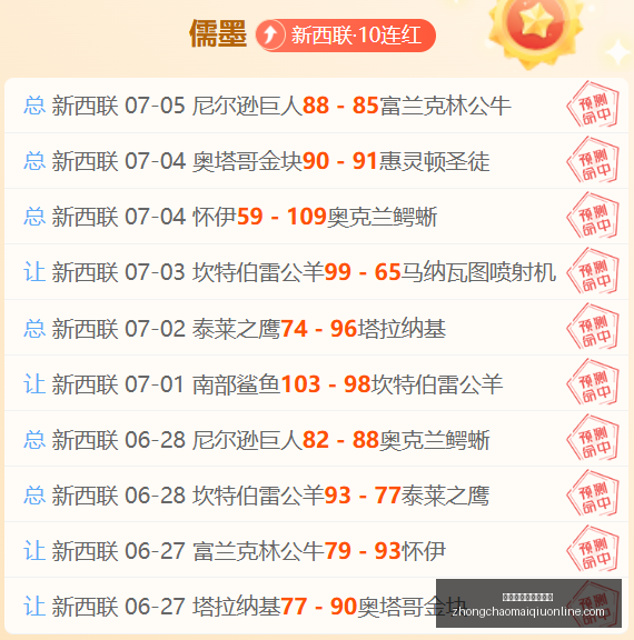 凯尔特人官,达拉诺班顿,被裁,中超买球官网,中超买球投注,中超买球入口,中超买球直播,中超买球中心
