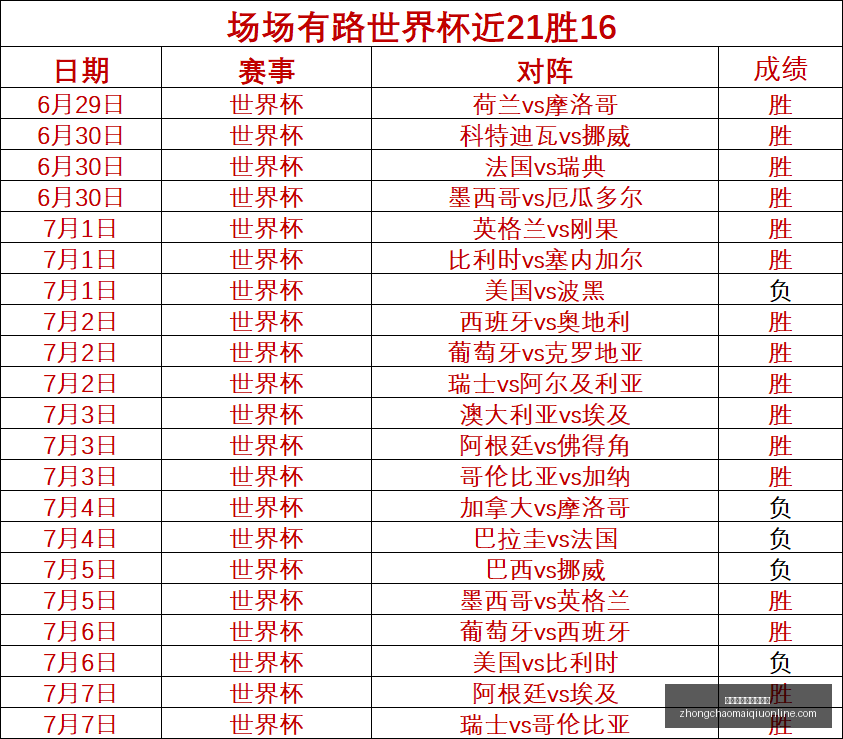 胡金秋争夺,两大国企球,队竞相争抢,中超买球官网,中超买球投注,中超买球入口,中超买球直播,中超买球中心