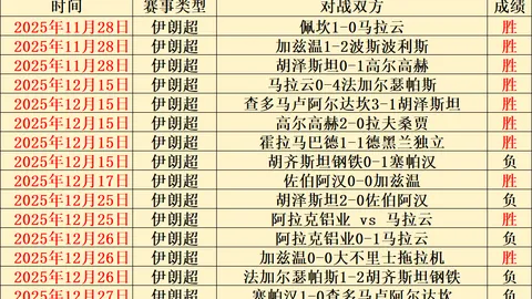 湖人交易取消暴露深层问题，迎战掘金无中锋战力堪忧