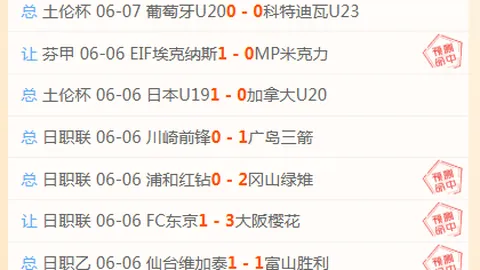 凯恩亲述：与杜莎蜡像馆中的自己相遇，恐惧与相似并存