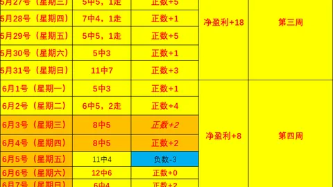 曼城官方正式道歉：蓝军风波私下接触真相揭晓