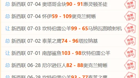 凯尔特人官方：达拉诺班顿被裁，背后原因