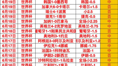 2026夏季联赛对决解析：雷霆与掘金巅峰对决